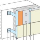 Узлы крепления вентилируемых фасадов
